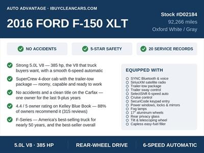 2016 Ford F-150 XLT - Photo 2 - Escondido, CA 92025