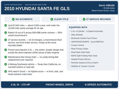 2010 Hyundai SANTA FE GLS - Photo 2 - Escondido, CA 92025