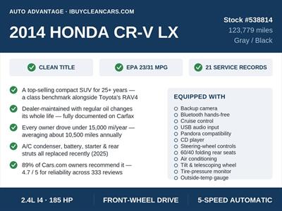 2014 Honda CR-V LX - Photo 2 - Escondido, CA 92025