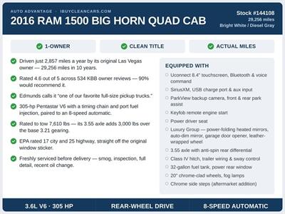 2016 RAM 1500 Big Horn   - Photo 2 - Escondido, CA 92025