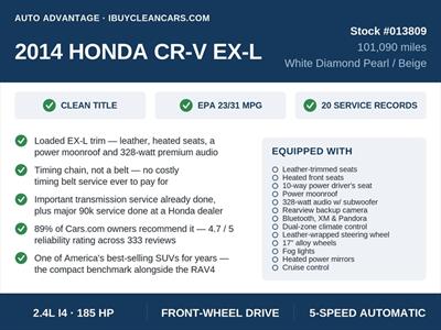 2014 Honda CR-V EX-L   - Photo 2 - Escondido, CA 92025