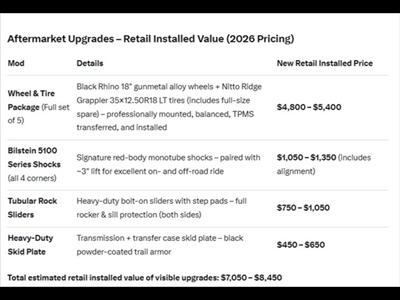 2014 Jeep Wrangler Unlimited Sport   - Photo 11 - Escondido, CA 92025