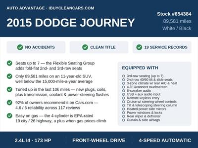 2015 Dodge Journey American Value Package   - Photo 2 - Escondido, CA 92025