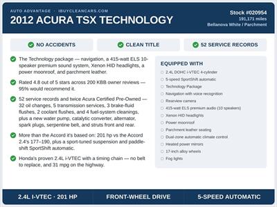 2012 Acura TSX w/Tech - Photo 2 - Escondido, CA 92025