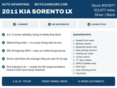 2011 Kia Sorento   - Photo 2 - Escondido, CA 92025