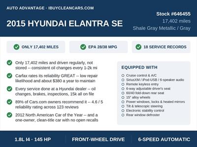 2015 Hyundai ELANTRA SE - Photo 2 - Escondido, CA 92025