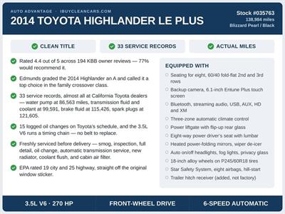2014 Toyota Highlander LE Plus   - Photo 2 - Escondido, CA 92025