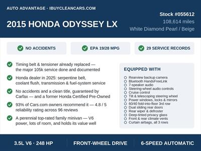2015 Honda Odyssey LX - Photo 2 - Escondido, CA 92025