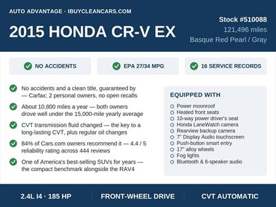 2015 Honda CR-V EX   - Photo 2 - Escondido, CA 92025