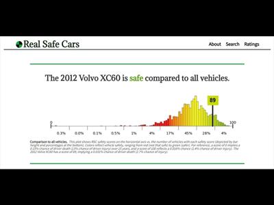2012 Volvo XC60 T6   - Photo 3 - Escondido, CA 92025