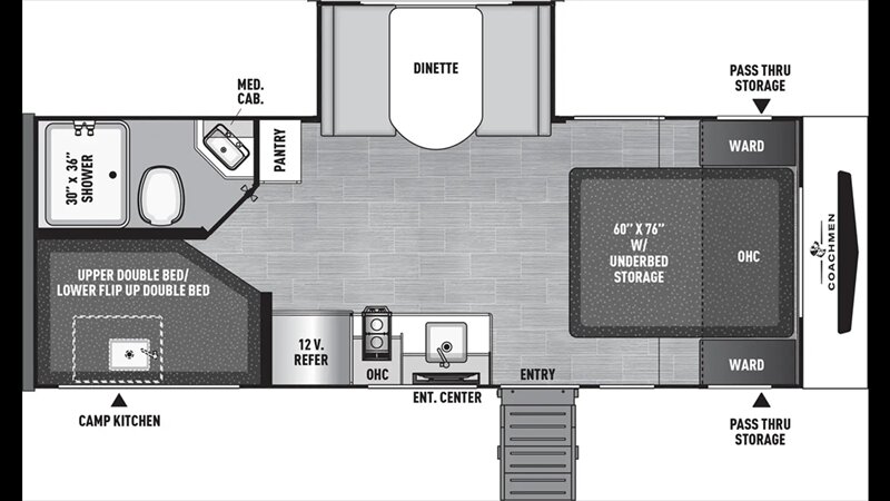 2025 Coachmen Freedom Express 21SE  