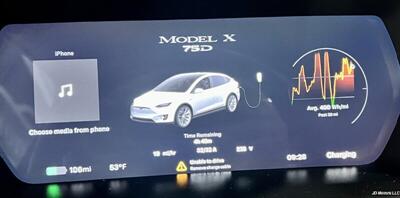 2018 Tesla Model X 75D   - Photo 12 - Portland, OR 97218