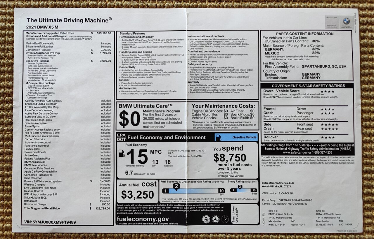 Bmw X3 Maintenance Schedule Pdf