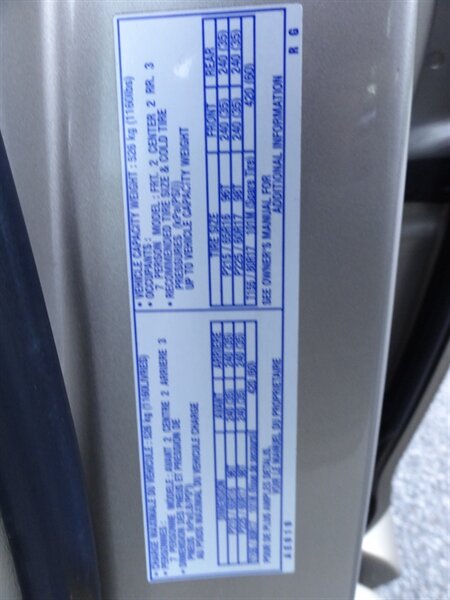 2004 Toyota Sienna XLE 7 Passenger - Photo 34 - Deland, FL 32720