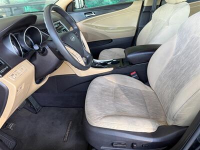 2014 Hyundai SONATA GLS - Photo 16 - Orange, CA 92868
