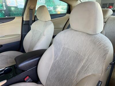 2014 Hyundai SONATA GLS - Photo 17 - Orange, CA 92868
