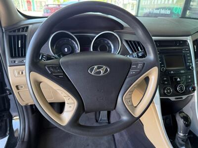 2014 Hyundai SONATA GLS - Photo 19 - Orange, CA 92868