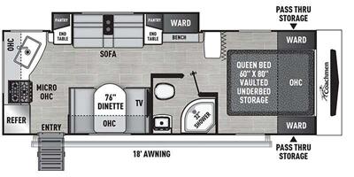 2025 Forest River Freedom Express 246RKS   - Photo 6 - South San Francisco, CA 94080