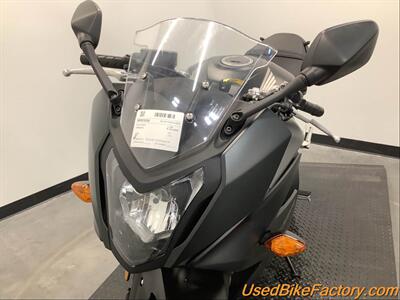 2016 Honda CBR 650 FG   - Photo 27 - San Diego, CA 92121