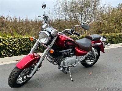 2016 Hyosung AQUILA GV250   - Photo 22 - San Diego, CA 92121