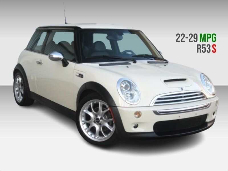 2006 MINI Cooper S Supercharged Premium Sport   - Photo 1 - Escondido, CA 92025