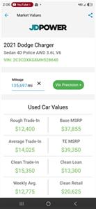 2021 Dodge Charger AWD 1OWNER RUNS&DRIVES GREAT*NEW TIRES**AC COLD - Photo 10 - Woodward, OK 73801