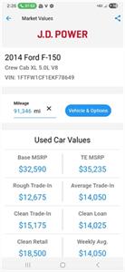 2014 Ford F-150 1OWNER 91K ML. CREW 5.0L V8 RUBS&DRIVES GREAT!!A/C   - Photo 13 - Woodward, OK 73801