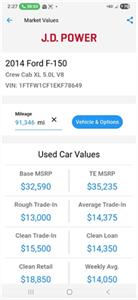 2014 Ford F-150 1OWNER 91K ML. CREW 5.0L V8 RUBS&DRIVES GREAT!!A/C   - Photo 78 - Woodward, OK 73801