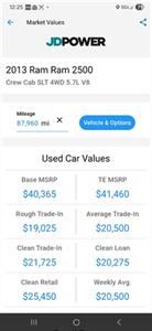 2013 RAM 2500 CREW 87K ML.1OWNER 4X4  HEMI RUNS&DRIVES GREAT AC   - Photo 82 - Woodward, OK 73801