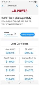 2009 Ford F-350 44K ML.1OWNER 4X4 8FT BED*RUNS&DRIVES GREAT! A/C   - Photo 13 - Woodward, OK 73801