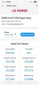 2008 Ford F-250 CREW CAR 1OWNER 76K ML. RUNS&DRIVES GREAT A/C COLD   - Photo 78 - Woodward, OK 73801