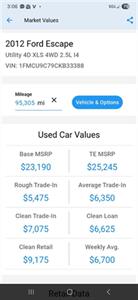 2012 Ford Escape 4WD 94K ML.1OWNER*RUNS&DRIVES GREAT A/C GOOD TIRES   - Photo 12 - Woodward, OK 73801