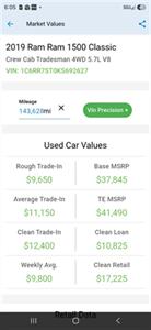 2019 RAM 1500 Classic 1OWNER CREW 4X4 5.7L RUNS&DRIVES GREAT A/C COLD - Photo 9 - Woodward, OK 73801