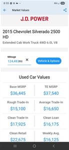 2015 Chevrolet Silverado 2500 4X4 8FT-BED POWER W/L/C 6.0L RUNS&DRIVES GREAT!! - Photo 14 - Woodward, OK 73801