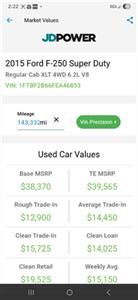 2015 Ford F-250 1OWNER 4X4 8FT-BED POWER W/L/C RUNS&DRIVES GREAT!!   - Photo 12 - Woodward, OK 73801