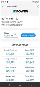 2018 Ford F-150 89k ML.1OWNER 5.0L CREW 4X4 RUNS&DRIVES GREAT - Photo 12 - Woodward, OK 73801
