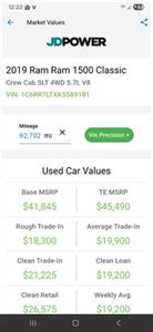 2019 RAM 1500 SLT 1OWNER 4X4 5.7L HEMI RUNS&DRIVES GREAT TOW PKG   - Photo 15 - Woodward, OK 73801