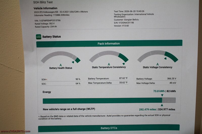 2023 Volkswagen ID.4 Pro S Finance Available - Photo 3 - Rialto, CA 92376-8618