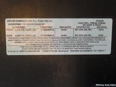 2005 PJ 20ft Tandem Dual  Tilt-deck - Photo 7 - Durango, CO 81301