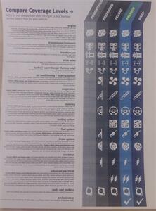 2018 Honda CR-V LX - Photo 2 - Mesa, AZ 85210