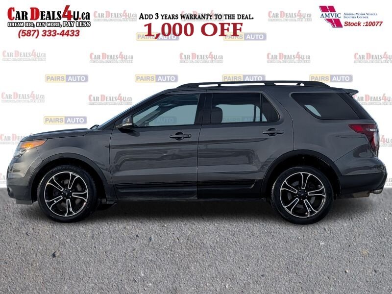 2015 Ford Explorer Sport  