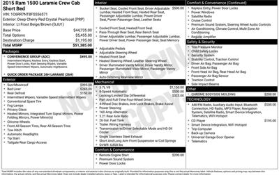 2015 RAM 1500 Laramie - Photo 3 - Winston Salem, NC 27106