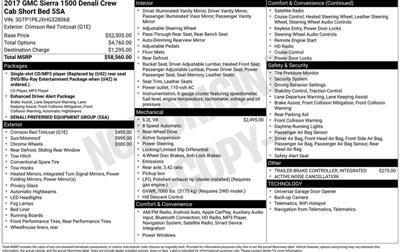 2017 GMC Sierra 1500 Denali   - Photo 2 - Winston Salem, NC 27106