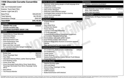 1998 Chevrolet Corvette   - Photo 4 - Winston Salem, NC 27106