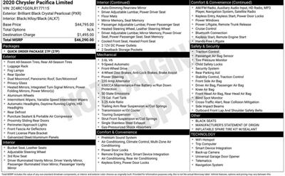 2020 Chrysler Pacifica Limited - Photo 3 - Winston Salem, NC 27106