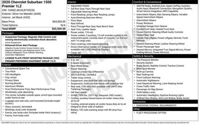 2020 Chevrolet Suburban Premier   - Photo 4 - Winston Salem, NC 27106