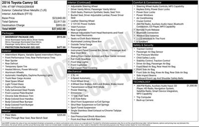 2016 Toyota Camry SE - Photo 3 - Winston Salem, NC 27106