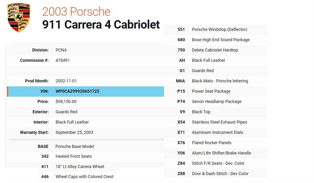 2003 Porsche 911 Carrera 4   - Photo 3 - Stuart, FL 34997