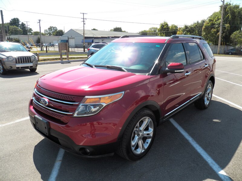 2014 Ford Explorer Limited photo 6