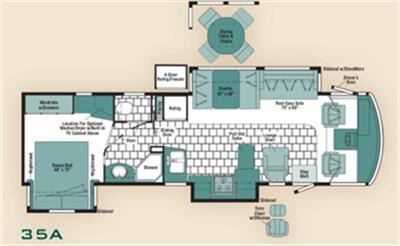 2007 Itasca Suncruiser 35A